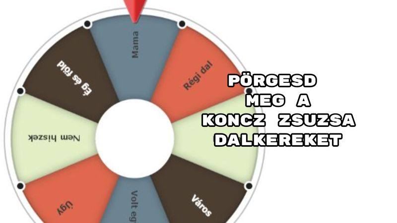 Ezúttal Koncz Zsuzsa előadásai közül válogattunk.