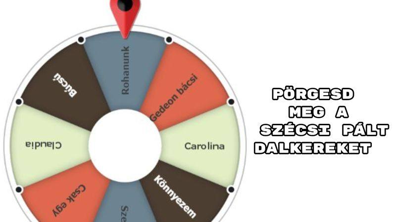 Ezúttal Szécsi Pál előadásai közül válogattunk.